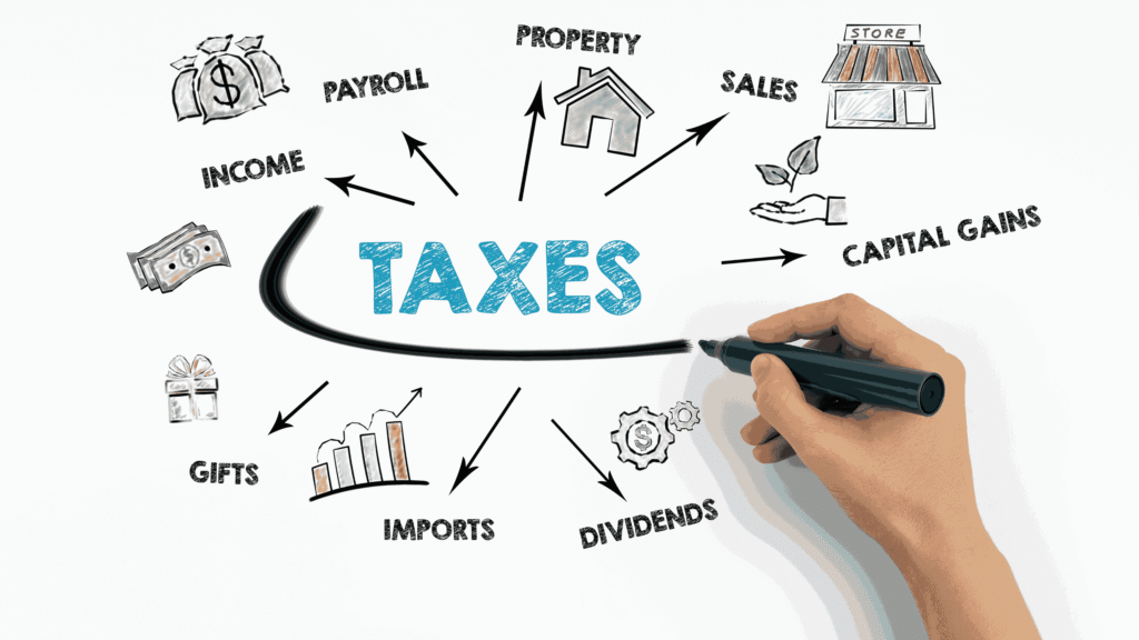 Top Tax Consultants in Abuja Best tax consultant in Abuja Tax reform consultant in Abuja Tax consulting firm in FCT Abuja
