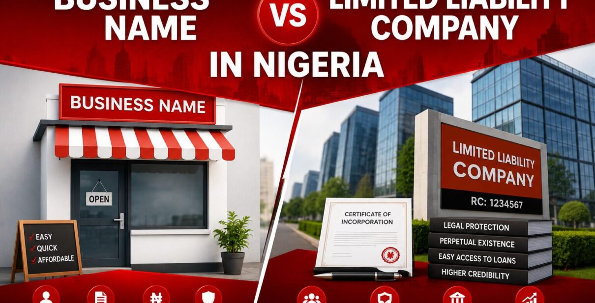 Business name vs limited liability company in Nigeria comparison chart Difference between business name and LLC Nigeria explained Business name vs company registration Nigeria pros and cons CAC registration decision guide for Nigerian entrepreneurs Limited liability company registration process Nigeria Tax implications business name vs LLC Nigeria 2026