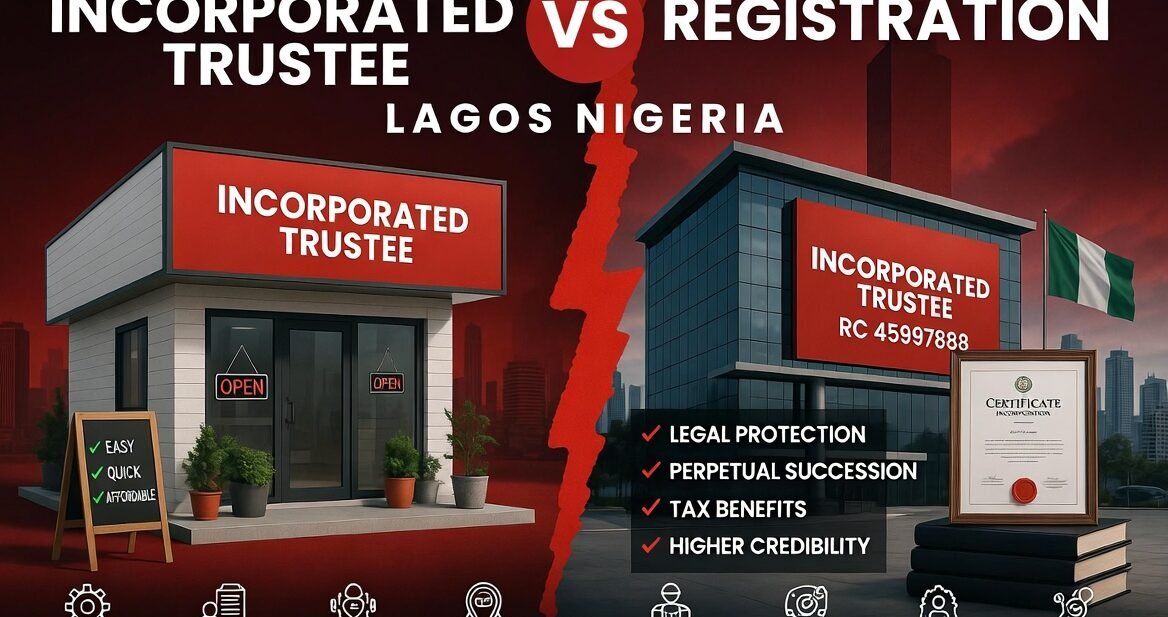 incorporated trustee registration Lagos Nigeria CAC certificate" "NGO registration as incorporated trustee Nigeria documents" "Rexobe Consult Lagos office CAC registration" "trustees signing NGO constitution Lagos Nigeria" "CAC incorporated trustees certificate of incorporation"