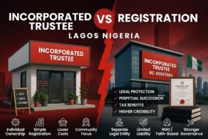 incorporated trustee registration Lagos Nigeria CAC certificate" "NGO registration as incorporated trustee Nigeria documents" "Rexobe Consult Lagos office CAC registration" "trustees signing NGO constitution Lagos Nigeria" "CAC incorporated trustees certificate of incorporation"