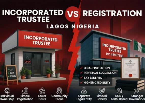 incorporated trustee registration Lagos Nigeria CAC certificate" "NGO registration as incorporated trustee Nigeria documents" "Rexobe Consult Lagos office CAC registration" "trustees signing NGO constitution Lagos Nigeria" "CAC incorporated trustees certificate of incorporation"